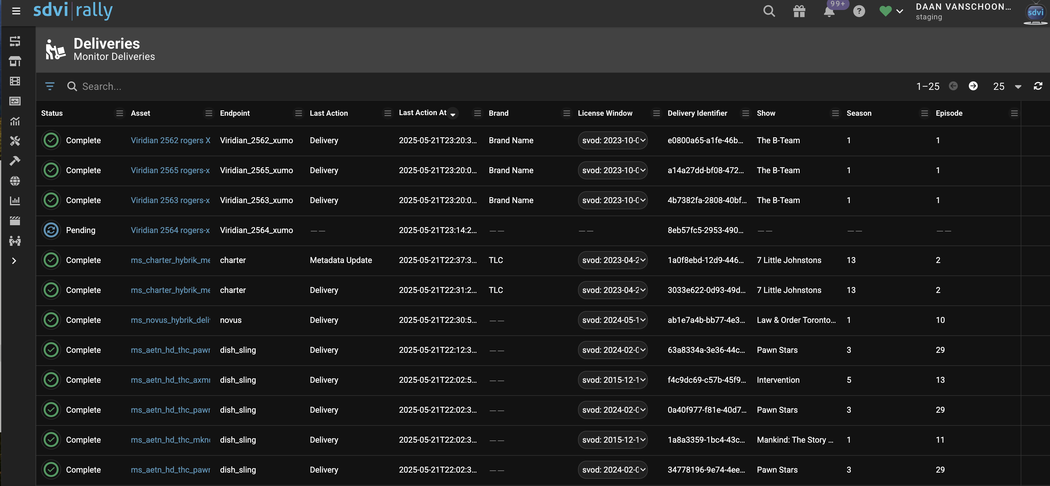 screenshot of a computer screen displaying various data points